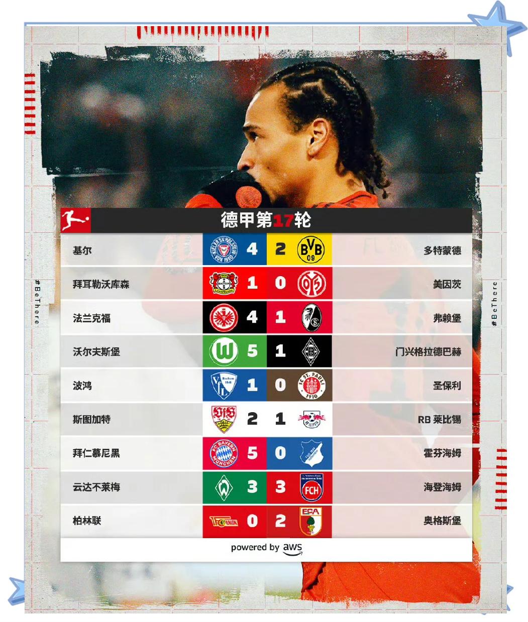 拜仁稳坐榜首，豪取多连胜的简单介绍