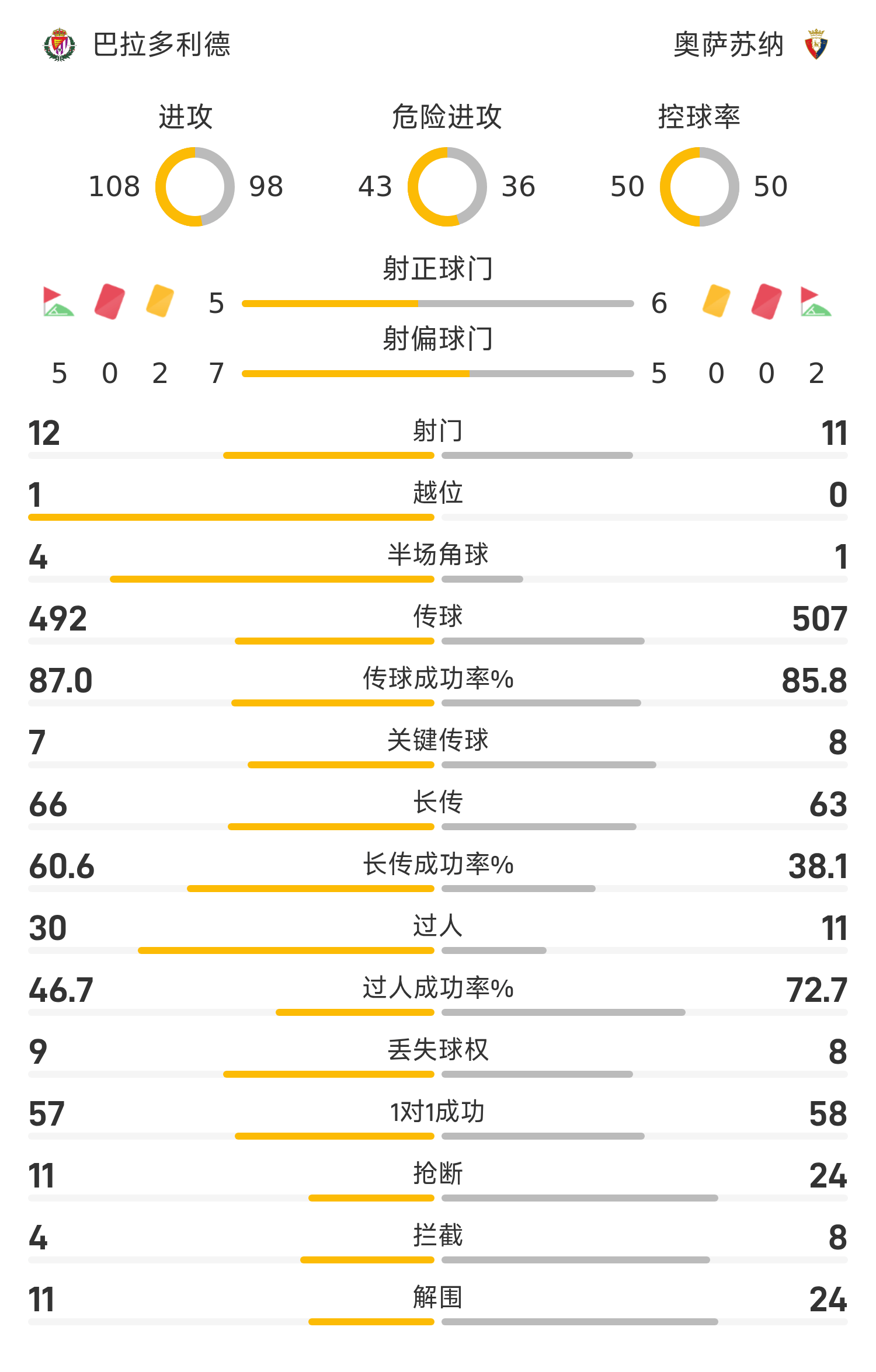 爱游戏体育:西甲的集团化改革：对于俱乐部的影响的简单介绍