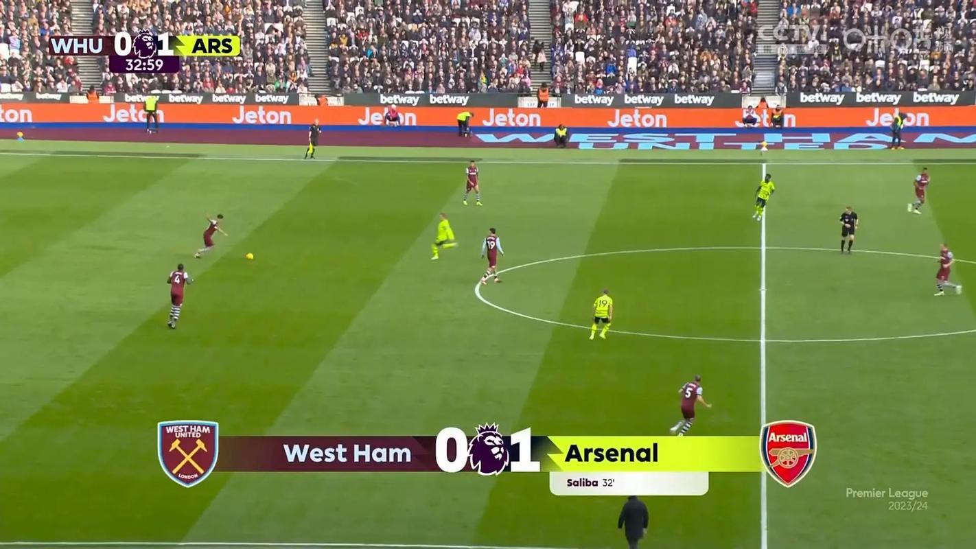 关于爱游戏体育:英超的旺季与淡季：球队的财务管理的信息