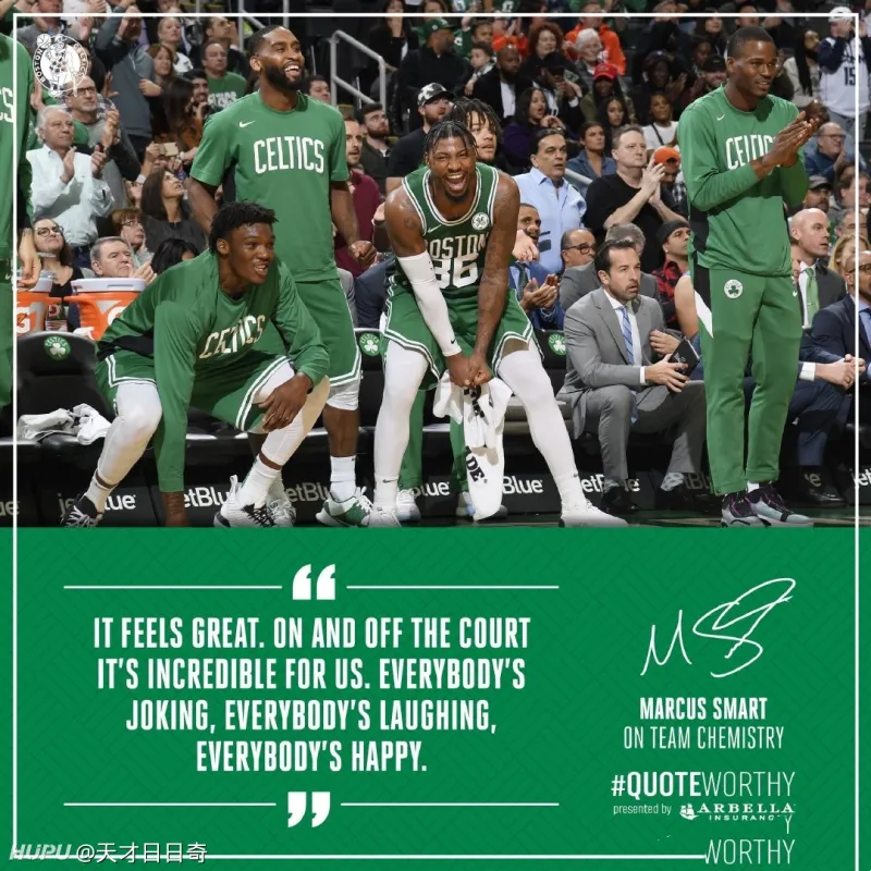 NBA球队的化学反应:成功的关键的简单介绍 NBA球队的化学反应:成功的关键的简单介绍