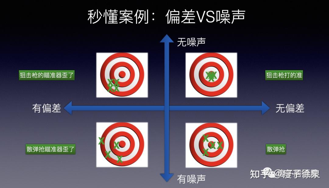 关于爱游戏体育:中国足球裁判员的决策偏差与风险规避行为研究的信息 关于爱游戏体育:中国足球裁判员的决策偏差与风险规避行为研究的信息
