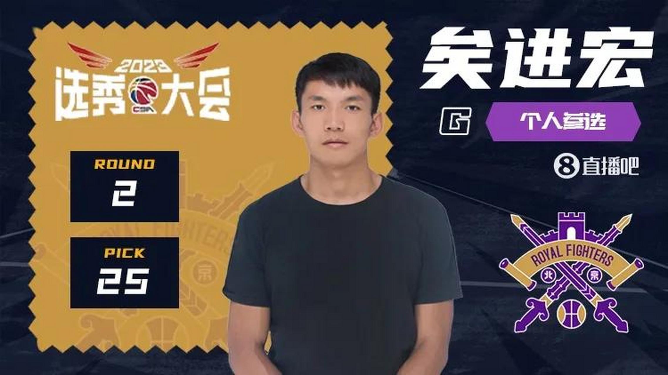 爱游戏体育:CBA选秀:落选秀的未来,坚持与选择的简单介绍 爱游戏体育:CBA选秀:落选秀的未来,坚持与选择的简单介绍