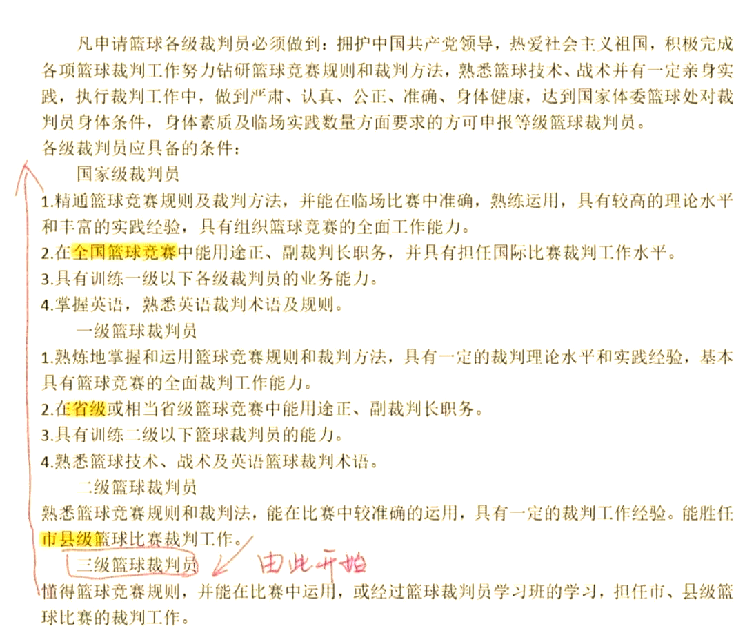 爱游戏体育:篮球裁判,如何才能提升自身的专业素养和职业道德?的简单介绍 爱游戏体育:篮球裁判,如何才能提升自身的专业素养和职业道德?的简单介绍