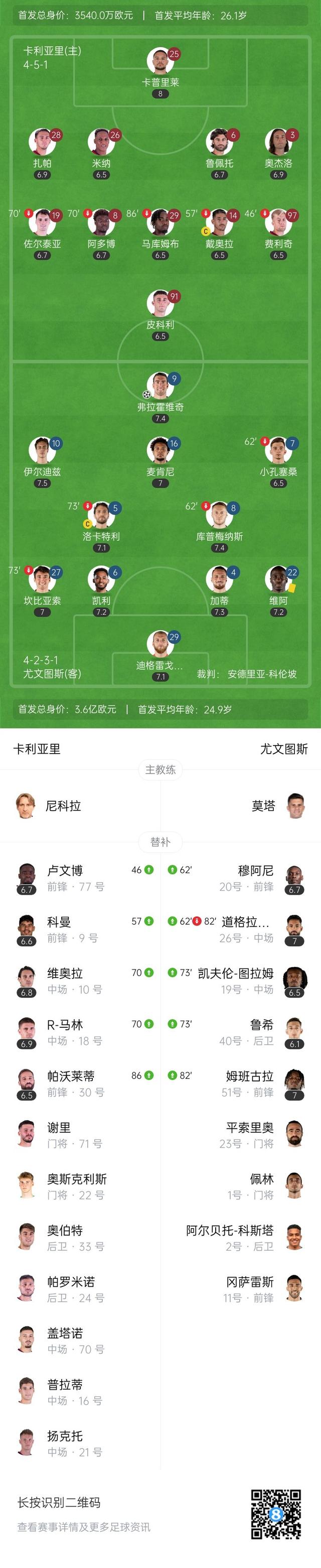 包含爱游戏体育:意甲的金靴争夺战：谁能夺冠的词条