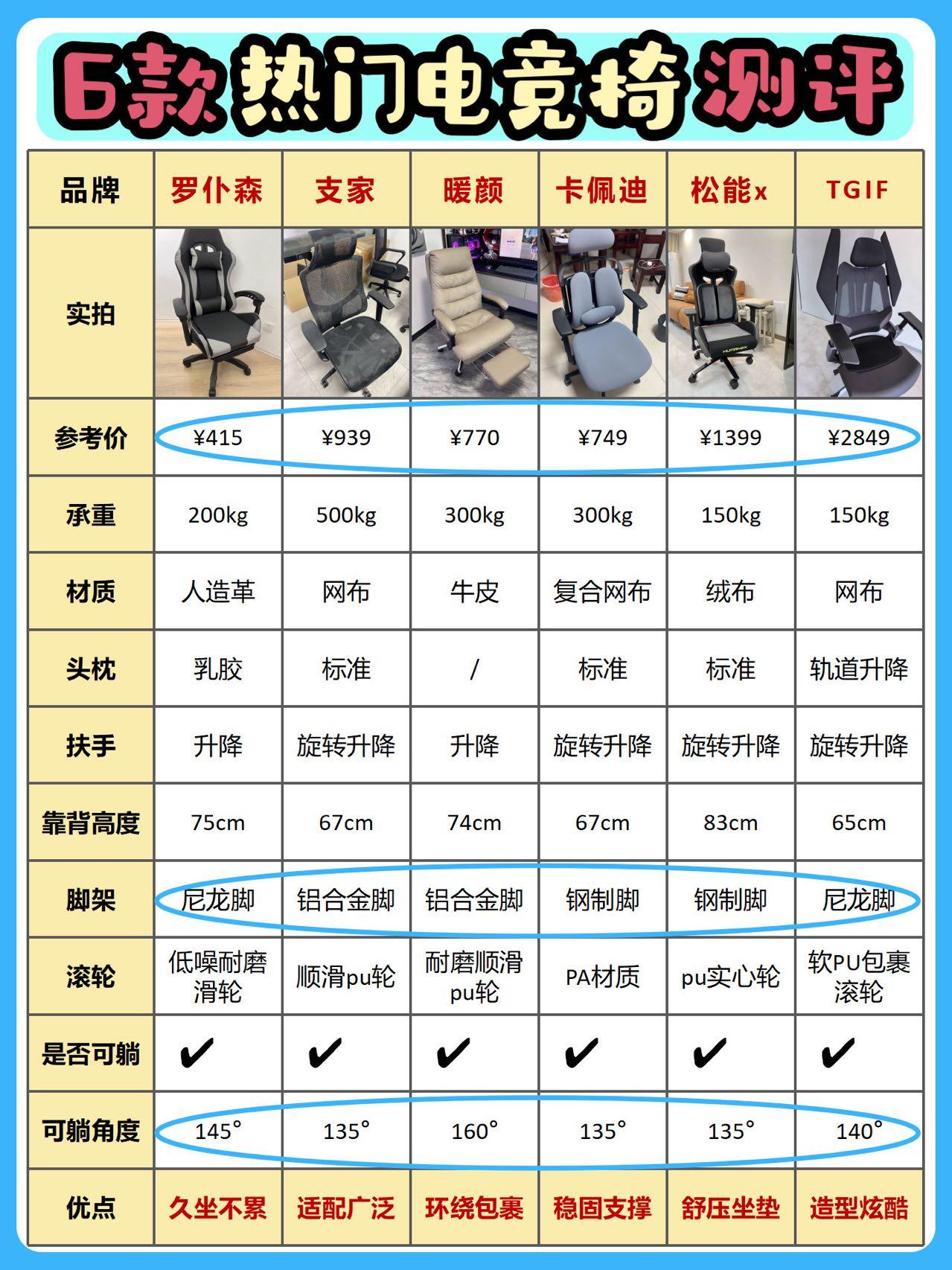 包含爱游戏体育:电竞游戏的全球竞争：各国实力对比的词条