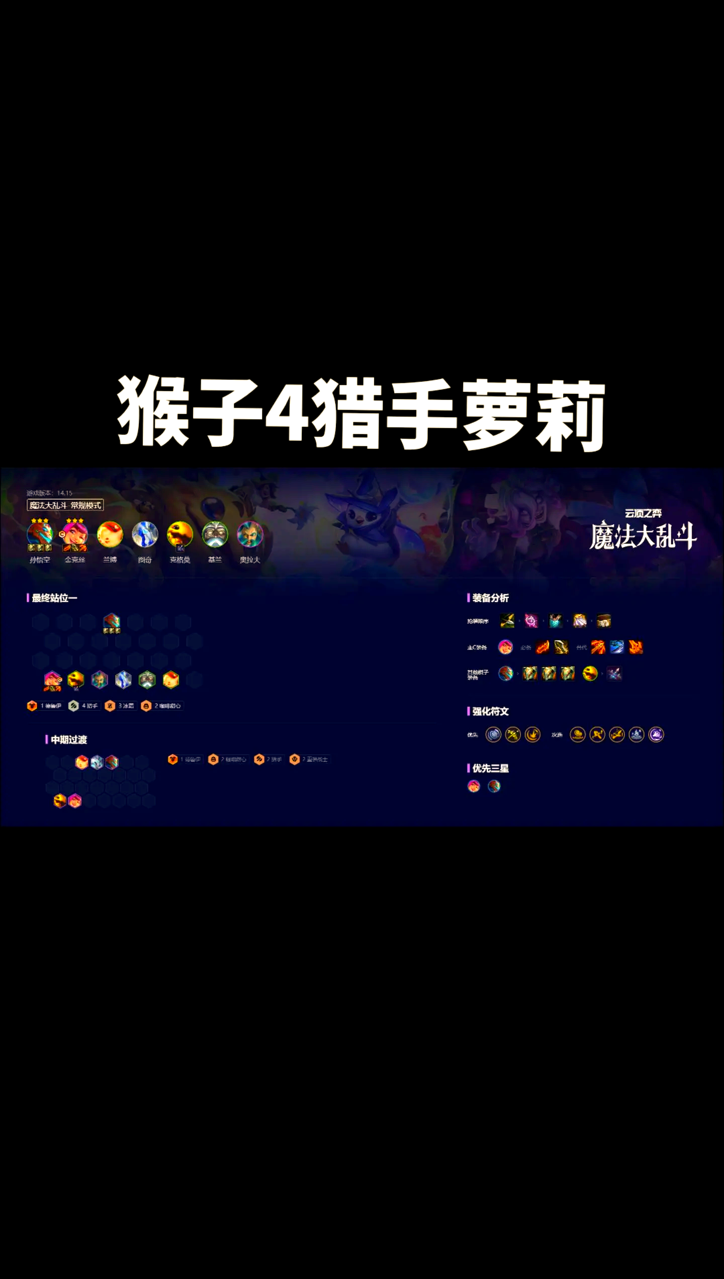 爱游戏体育:云顶之弈TOP棋手的经验分享，如何在局势变化中判断的简单介绍